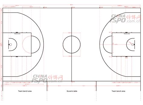 体育百科|标准篮球场地平面示意图