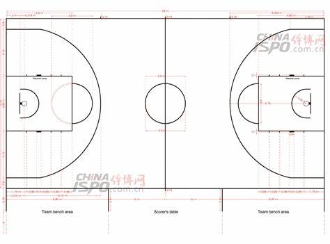 室内半场篮球场尺寸图(家庭式半场篮球场尺寸多少)
