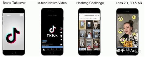 TikTok与Shopify合作关系扩展至中东-周小辉博客