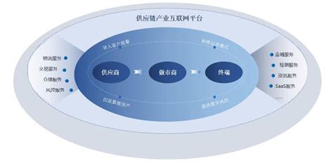 腾讯网、中国网财经 / 2022-01-04 09:22:29