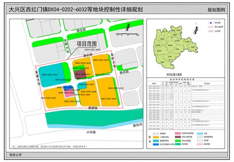 绿城天津水西新地块产品规划曝光 主打低密洋房__财经头条