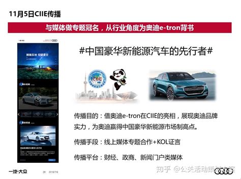 汽车-营销方案-2018奥迪广州车展互动营销项目方案ppt - 知乎