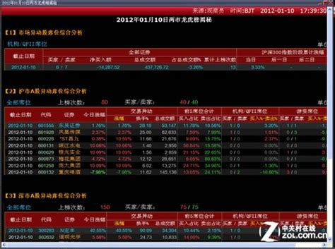 同花顺股票行情分析软件下载2024官方最新版-股票行情分析软件