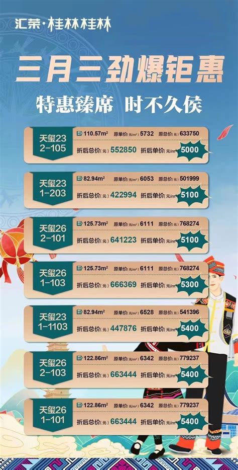 广西桂林景区门票价格「2020年2月更新版」