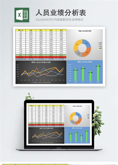 销售人员业绩分析表Excel模板图片-正版模板下载400138664-摄图网