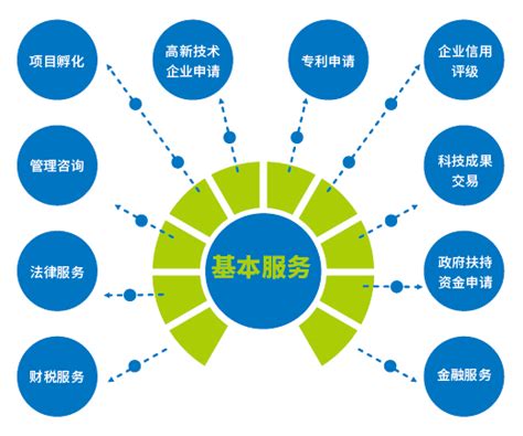 云南省综合能源服务产业联盟成立