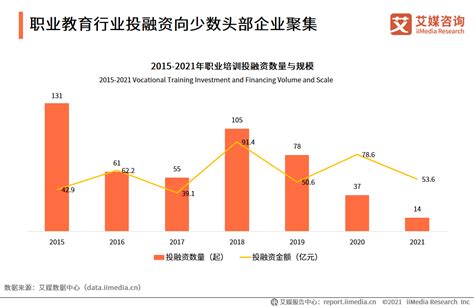 2018年中国在线教育行业发展概况与市场趋势 三大因素驱动行业千亿规模【组图】_行业研究报告 - 前瞻网