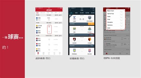 虎扑体育-体育类app产品分析|平面|教程|纯色 - 原创文章 - 站酷 (ZCOOL)
