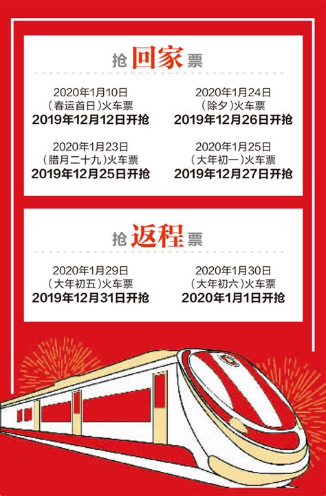2020年春运火车票12日开售 这份抢票日历请收好！_陕西频道_凤凰网