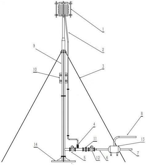 无线远传燃气压力表-燃气管网压力监测系统