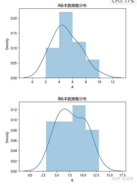 【Minitab技巧】如何使用minitab计算Cpk_360新知