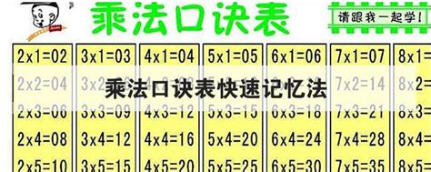 中国麻将竞赛规则—番种的分值与计分_word文档在线阅读与下载_文档网