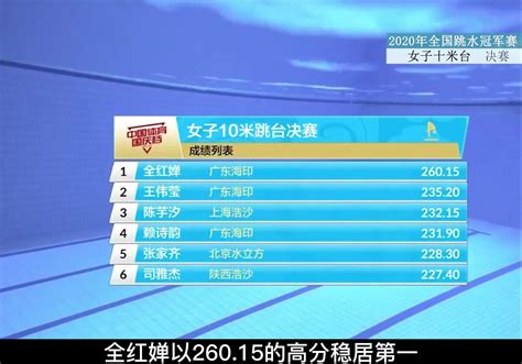 夺金！！！江门代表队收获省运会乒乓球男子乙组双打冠军