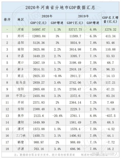 2022～2023年河南省消费品市场形势分析与展望_最新发布_河南省人民政府门户网站