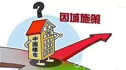 哈尔滨一周楼市关键词：一线城市新建商品住宅销售价格涨幅回落__凤凰网