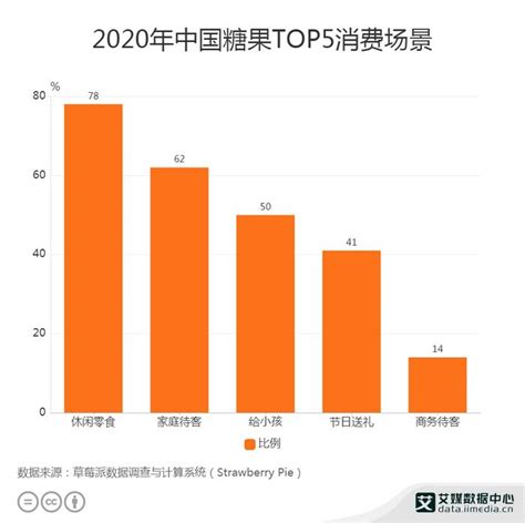 中国速冻食品行业趋势分析：预计2024年市场规模将突破1900亿元