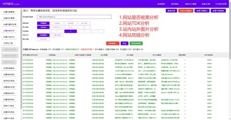 seo根据什么具体优化（seo是如何做优化的）-8848SEO