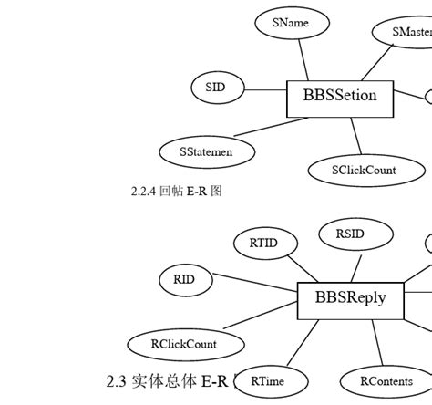 没能跟上时代的铁血社区 成了BBS论坛的新鬼魂_凤凰网