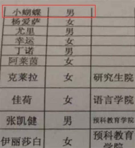 老外取中文名，这些名字堪称奇葩，汉语老师都笑得直不起腰_约翰·亚当·沙尔·_外国人_汤若望