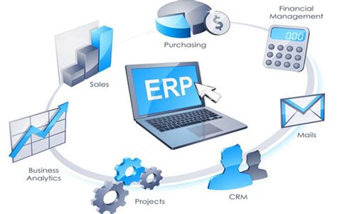 工业制造ERP软件开发哪家好？经验丰富的ERP系统定制厂商-朗速erp系统