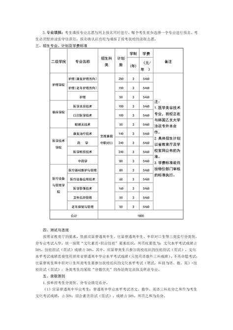 湘潭医卫职业技术学院 2019年单独招生简章