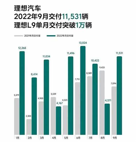 5至8月份装修好吗