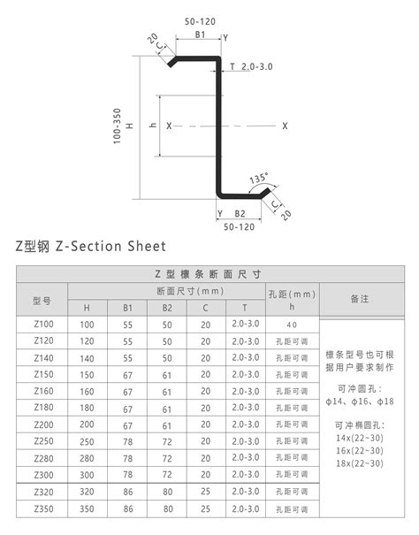 Z型钢檩条_镀锌Z型钢生产厂家_Z型钢檩条价格_盐城亿安钢品