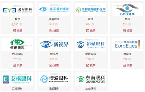 全国眼科医院排行榜前十名：北京同仁医院眼科、北京协和医院眼科，哪家好？_整形攻略-丝美整形网