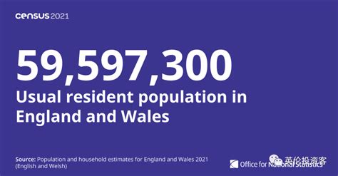 英国最新人口普查数字公布！总人口史上最多，伦敦这个区增长最快_风闻