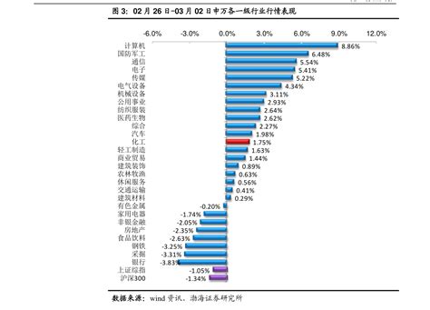 十张图了解2019年中国节能服务行业发展现状与趋势_行业研究报告 - 前瞻网