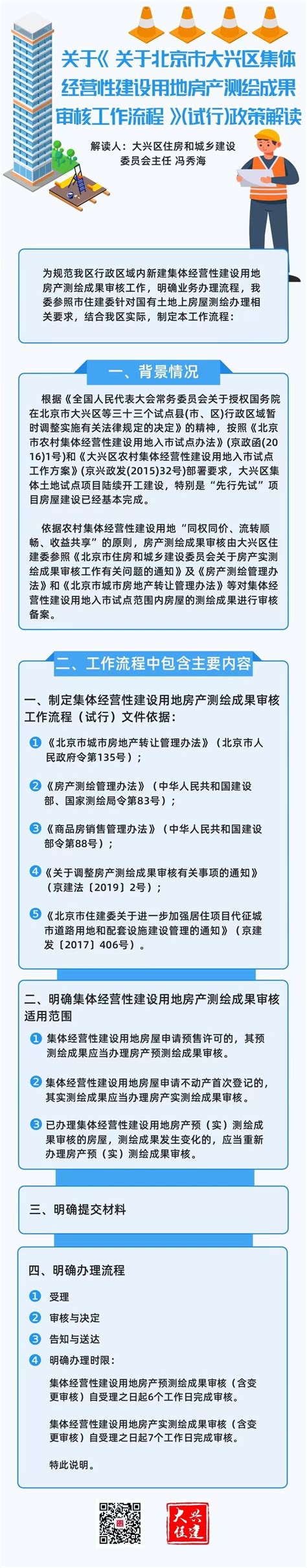 一图读懂：北京市大兴区集体经营性建设用地房产测绘成果审核工作流程（试行）