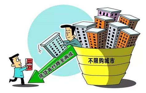 2019年宁波市首套房首付比例及首套房认定政策贷款利率