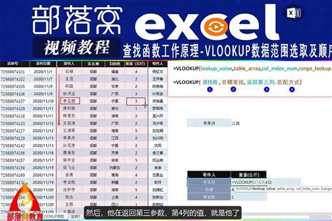 Excel查询函数vlookup专题 2 vlookup搭配match函数用法