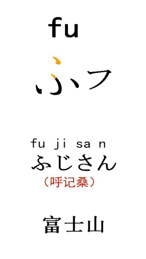 从零开始学日语，日语五十音fu的听说读写_腾讯视频