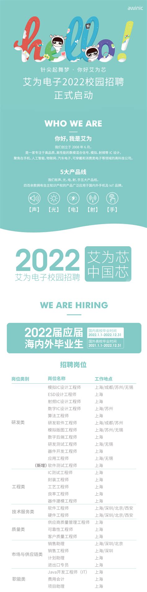 【招聘】岗位新增！艾为电子2022校园招聘正式启动！