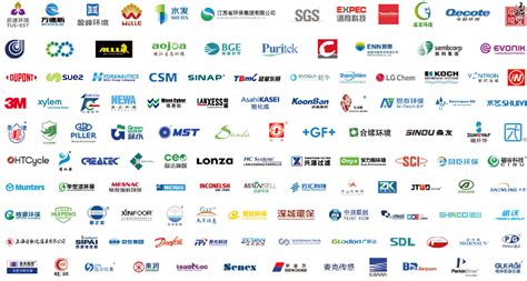2020年中国环保产业企业发展现状与竞争格局分析 大型企业为行业主力军_行业研究报告 - 前瞻网