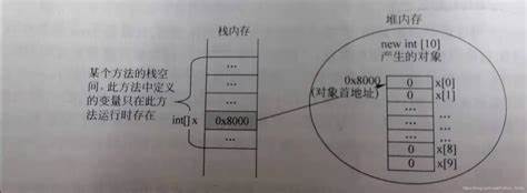 内存卡丢失数据怎么修复