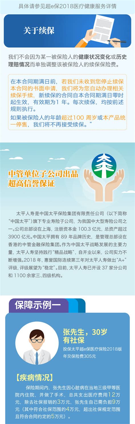 『太平超e保2018医疗保险』太平保宝公众号-中国太平