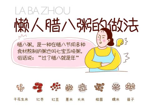 黄色复古港风腊八粥手绘腊八节节日分享中文海报 - 模板 - Canva可画