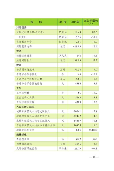 重庆市北碚区市场监管局关于72批次食品安全抽检情况的通告（2023年第13号）-中国质量新闻网