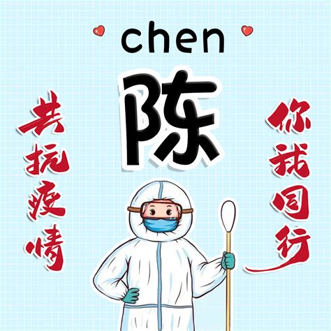 暴姓氏头像非主流