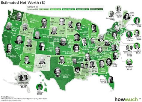 一张图看懂2020年美国各州最富裕的人 - 知乎