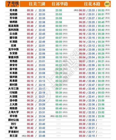 上海地铁首末班车时间表