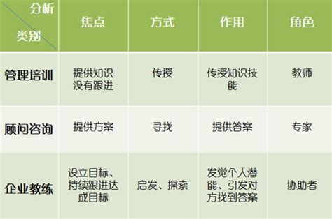 招标代理服务费收费标准-（2020整理）_贵州创腾世纪项目管理有限公司