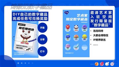 2022纯甄馋酸奶共创营销方案