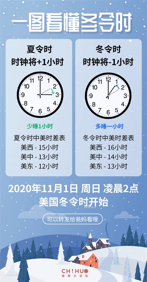 中美时差24小时对照表，相差12到13小时(美国实行夏冬双时制) — 久久经验网