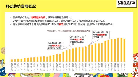 2019年中国家电线上、线下市场销售数据分析__财经头条