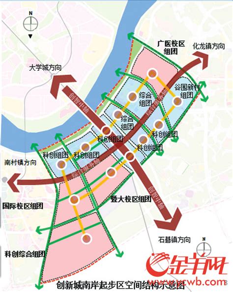 广州医科大新造校区二期工程计划下月开工_凤凰网