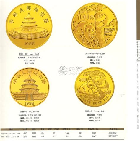 1988年熊猫金币回收价目表 1988年熊猫金币发行量-第一黄金网