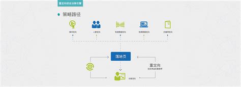 上海新数网络科技股份有限公司 - Nryx Site